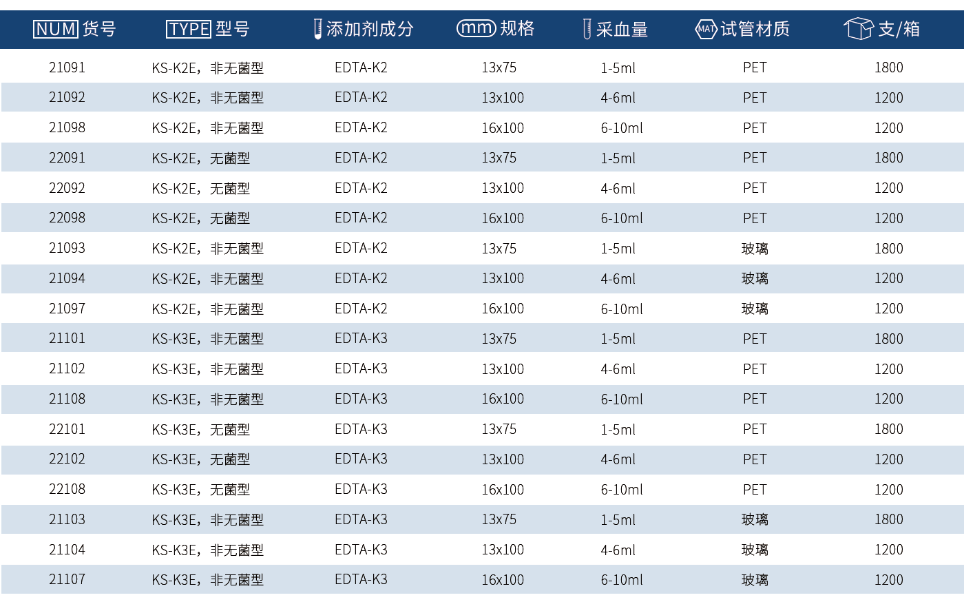 1721638874.png KS-K2E K3E.png