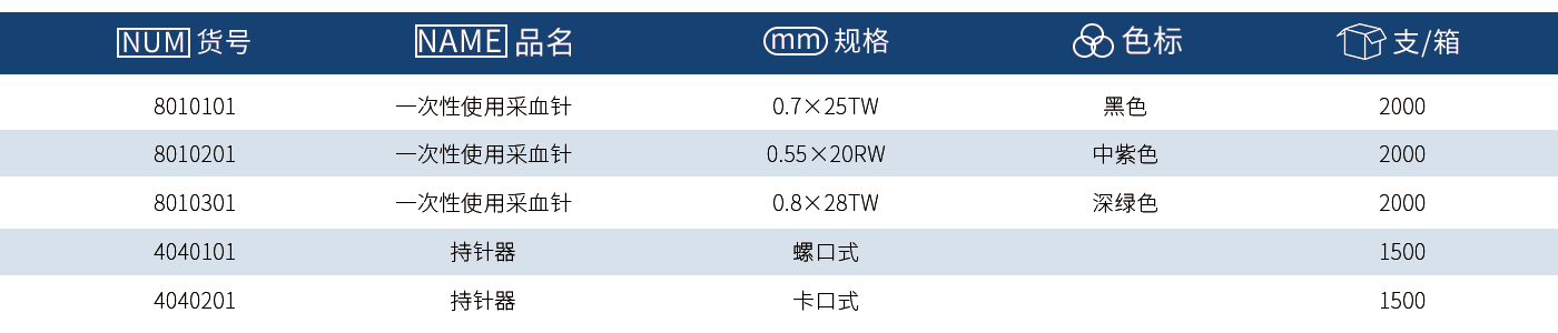 1721800753.png 采血針1-2.png