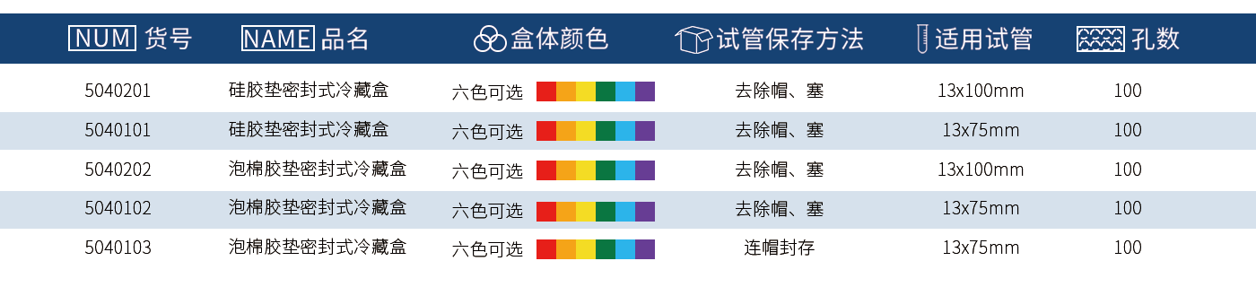 1721803074.png 冷(lěng)藏盒.png